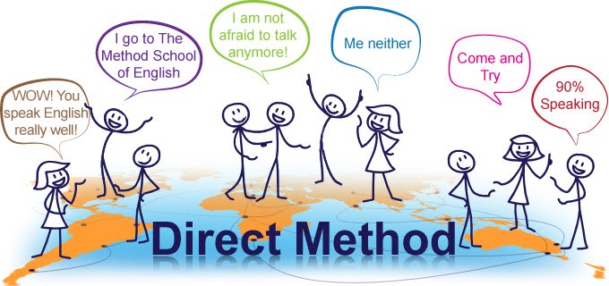 Direct method Different methods of teaching English