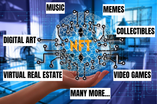 what is an NFT