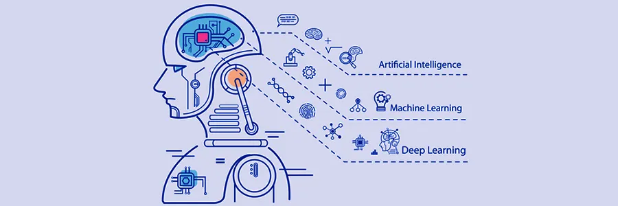 Artificial Intelligence and Machine Learning